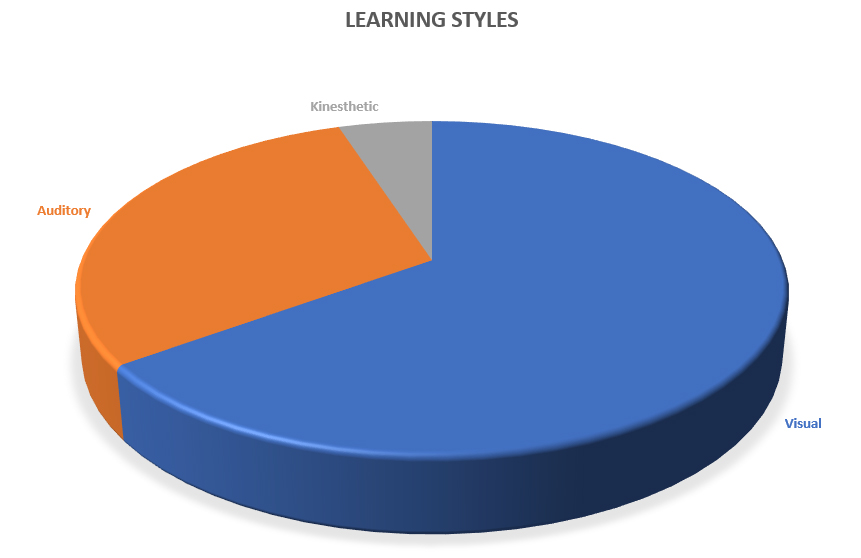 EMS安全服务的计划